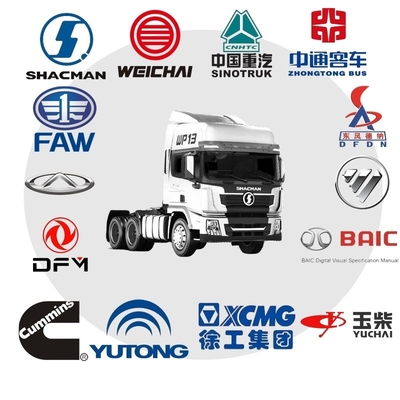Design Weichai Motor Sinotruk HOWO Sitrak Shacman Foton FAW Dongfeng Anhänger Traktor Bergbau Dump Cargo 371 380 420 Lastwagen Ersatzteile