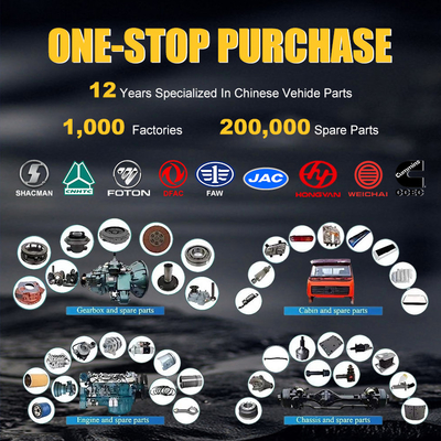 Domain Tiger Yuhu 3 Yuhu5 Yuhu7 Yuhu9 TeShun BaoDian Shunda Vigus Pickup Auto Seitenrückspiegel Teile