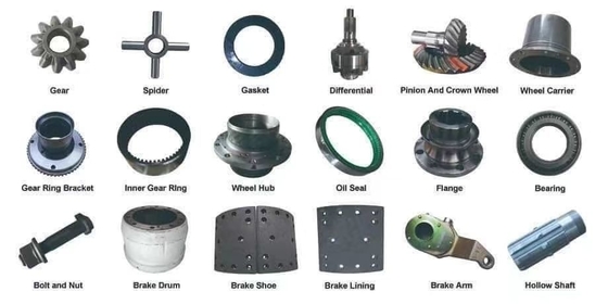 Zweck: Ersatz/Reparatur der Wasserpumpe 612600061697 WP10 für Shacman Truck Weichai Motorteile